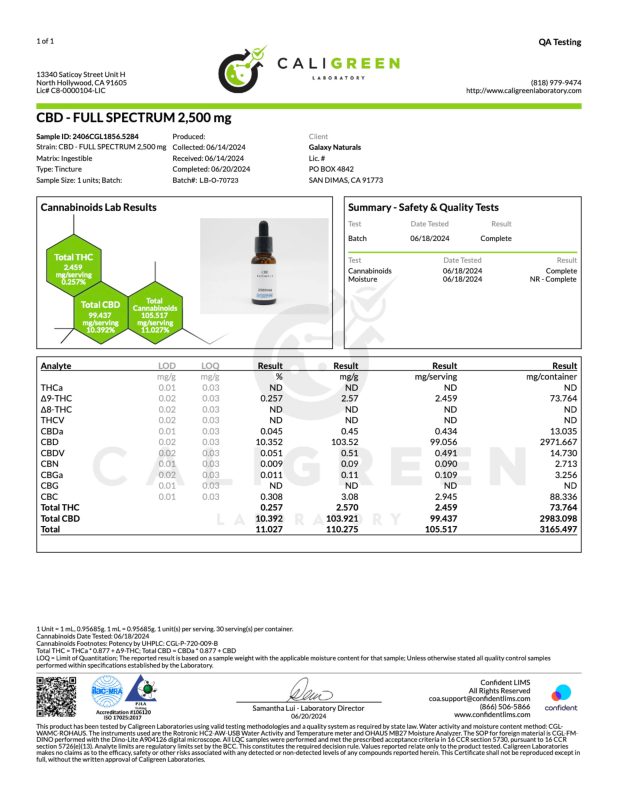 6 14 24full2000 LB O 70723